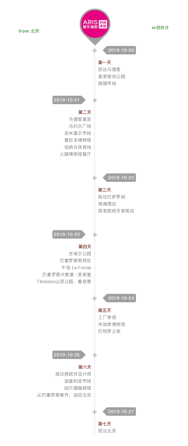 西班牙艺术之旅，一起感受莫拉背后的纯粹西班牙文化！.png